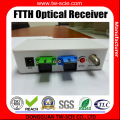 FTTH FTTX Gepon Receptor óptico ONU